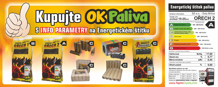 Pytlované uhlí - prodej, eshop